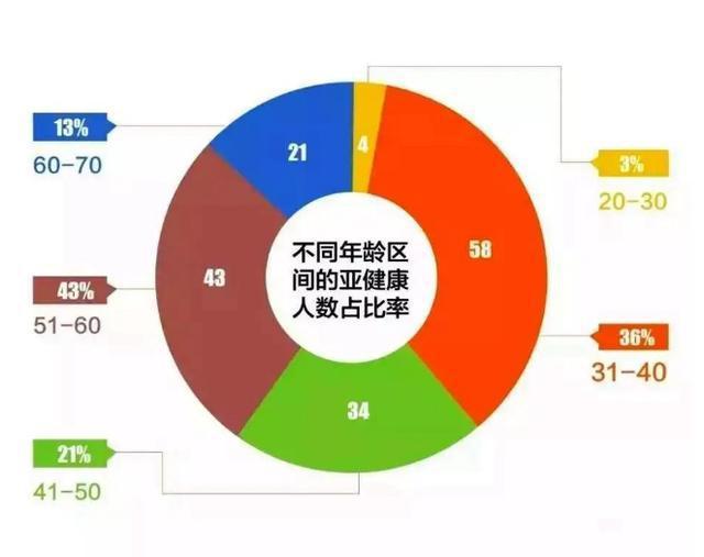 澳门人威尼斯官网全民健身计划是什么？我们如何从中实现自己的健身目标(图1)