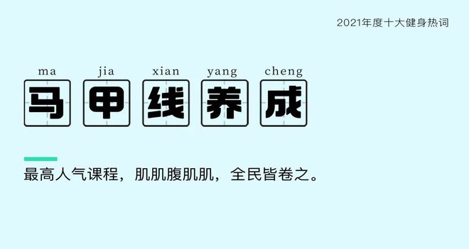 2021 十大健身热词看看哪些写了你的名字？(图4)