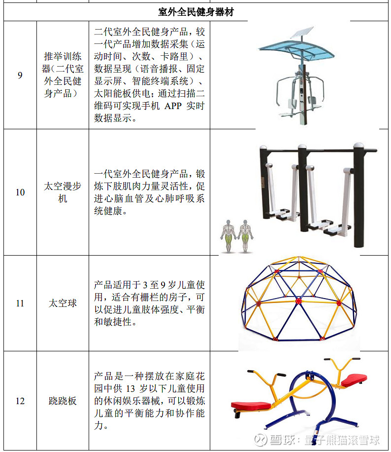 康力源申购解读6月5日打新指南(图3)