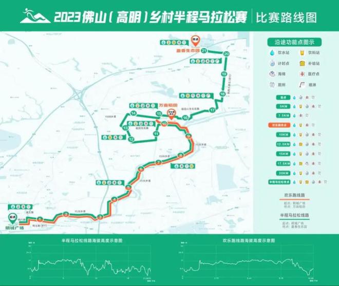 城市自行车挑战赛在高明启动！下个月还有马拉松(图2)