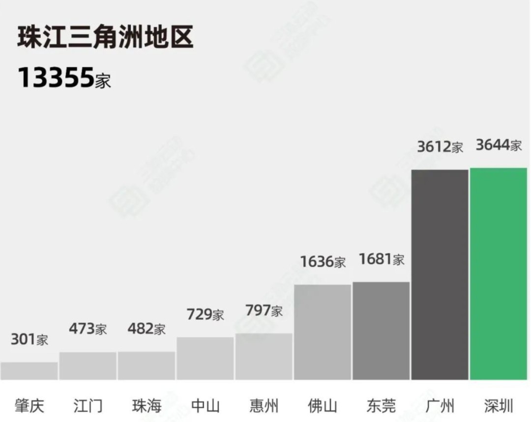 澳门人威尼斯官网追问乐刻：健身行业做万店真的可行吗？(图1)