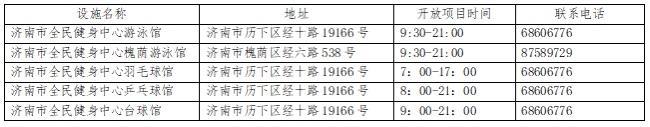 澳门人·威尼斯拒绝躺平 全民健身月来咯 济南市百余项群众健身项目让你“过足瘾”(图1)