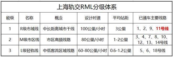 嘉定北金地嘉峯汇(售楼处)最新网站丨金地嘉峯汇欢迎您丨金地嘉峯汇楼盘详情(图21)