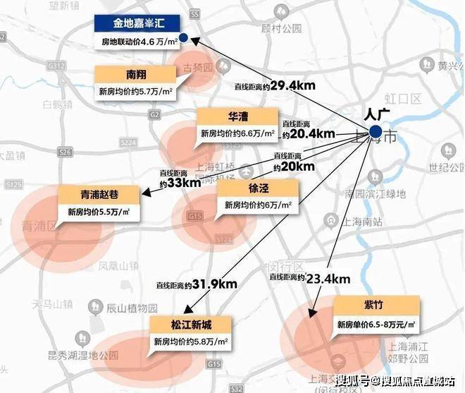 嘉定北金地嘉峯汇(售楼处)最新网站丨金地嘉峯汇欢迎您丨金地嘉峯汇楼盘详情(图22)