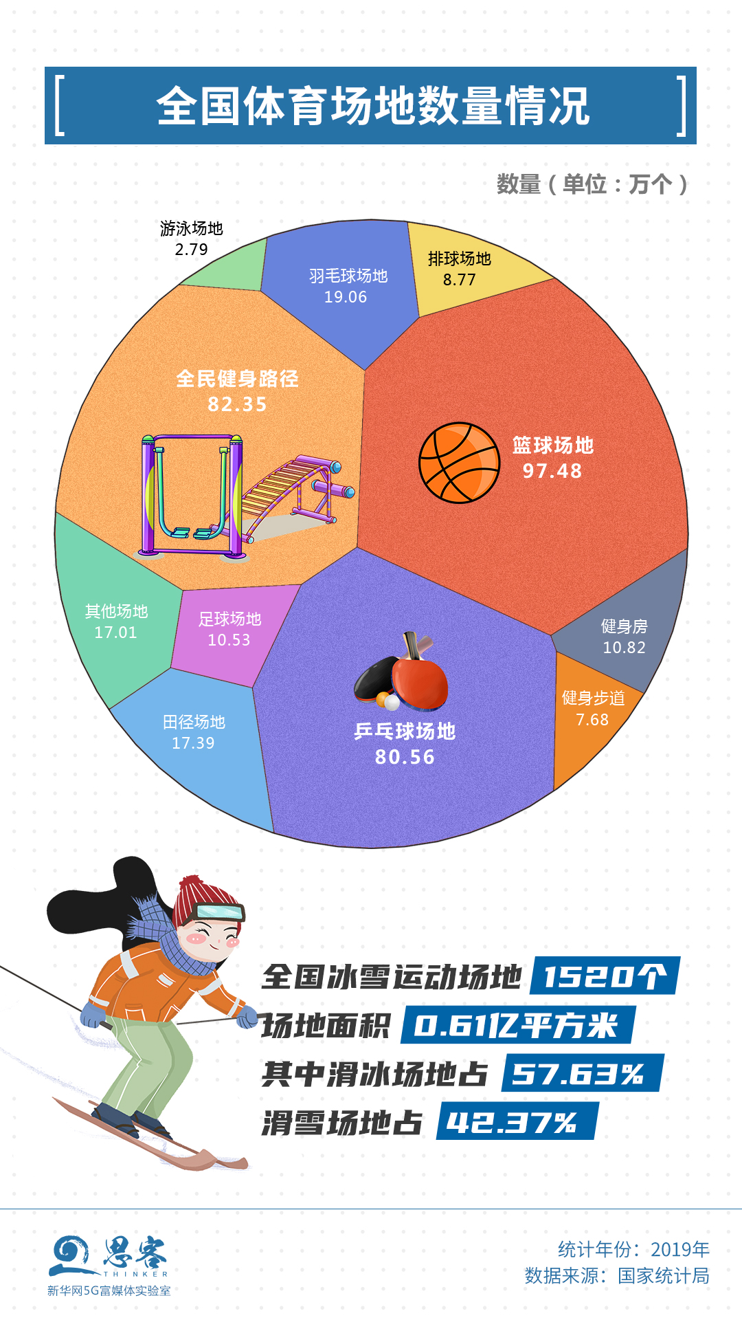 澳门人威尼斯官网运动健身原来还有这样的作用丨思客数理话(图2)