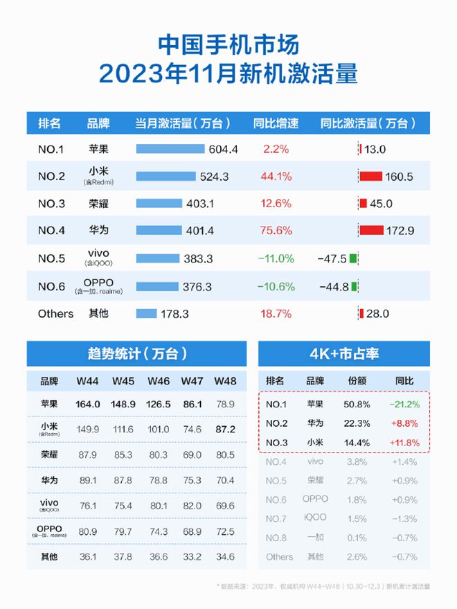 澳门人威尼斯官网反消费主义的清醒年轻人：可以买贵的但不能买贵了(图7)