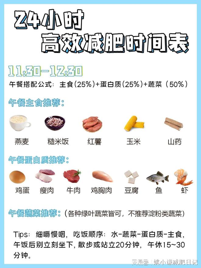 15个超实用减肥建议看完第二天体重搜搜下降（建议收藏）(图3)