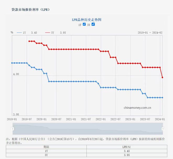 澳门人·威尼斯官】华润润宸【王炸性价比】运动界是属于全苏州最好的！不容错过(图1)