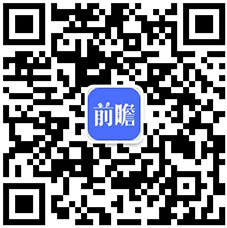 澳门人·威尼斯2022年中国户外折叠桌椅行业发展现状及市场规模分析 企业产销规模(图6)