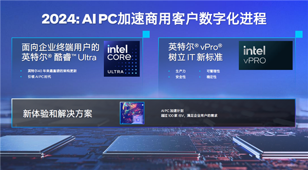 三大引擎、六大场景：Intel AI PC又颠覆了一个行业(图2)