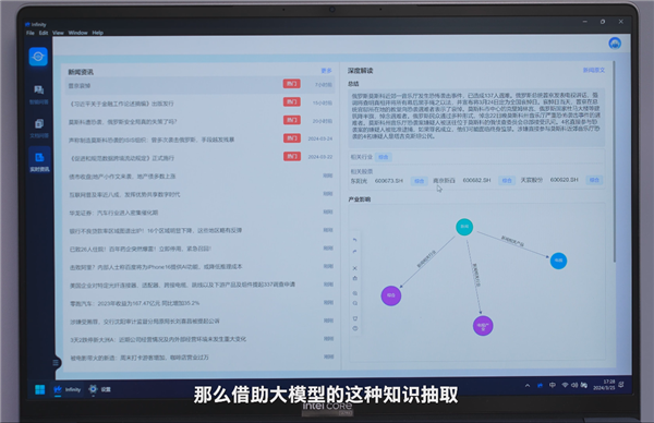 三大引擎、六大场景：Intel AI PC又颠覆了一个行业(图10)