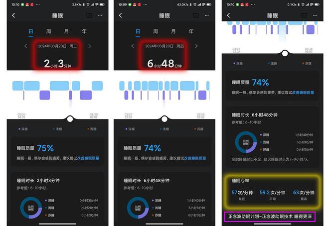 澳门人威尼斯官网用了一个礼拜睡眠时间竟然大幅增加了：dido P1S Pro(图2)