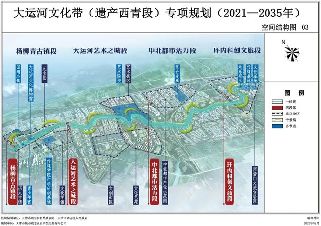 西青第一个全架空新盘终于露面！(图1)