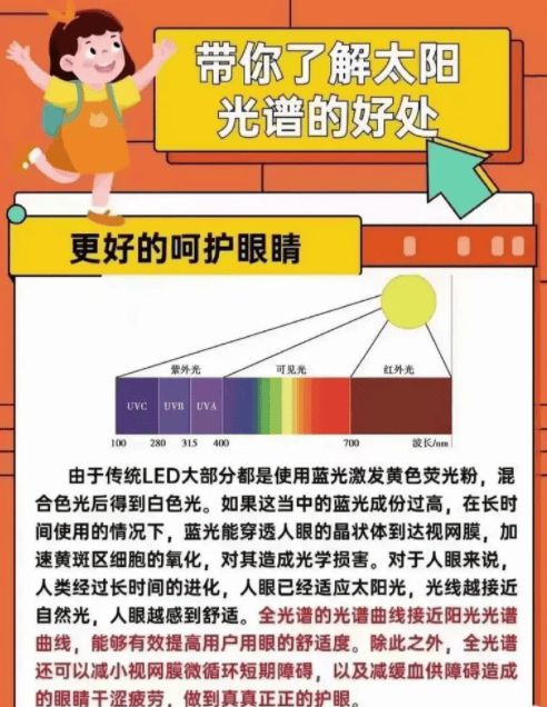 护眼灯落地灯哪个牌子好？2024最建议入手的五款护眼落地灯(图4)