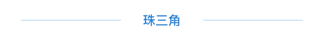 澳门人威尼斯官网2024年人居梦想“好房子”入围项目展示(编号026-050)(图24)