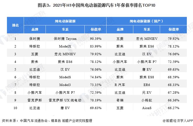 澳门人·威尼斯二手车市场太内卷了！车商直言：单车仅有几百元利润甚至赔钱收车、卖车(图4)