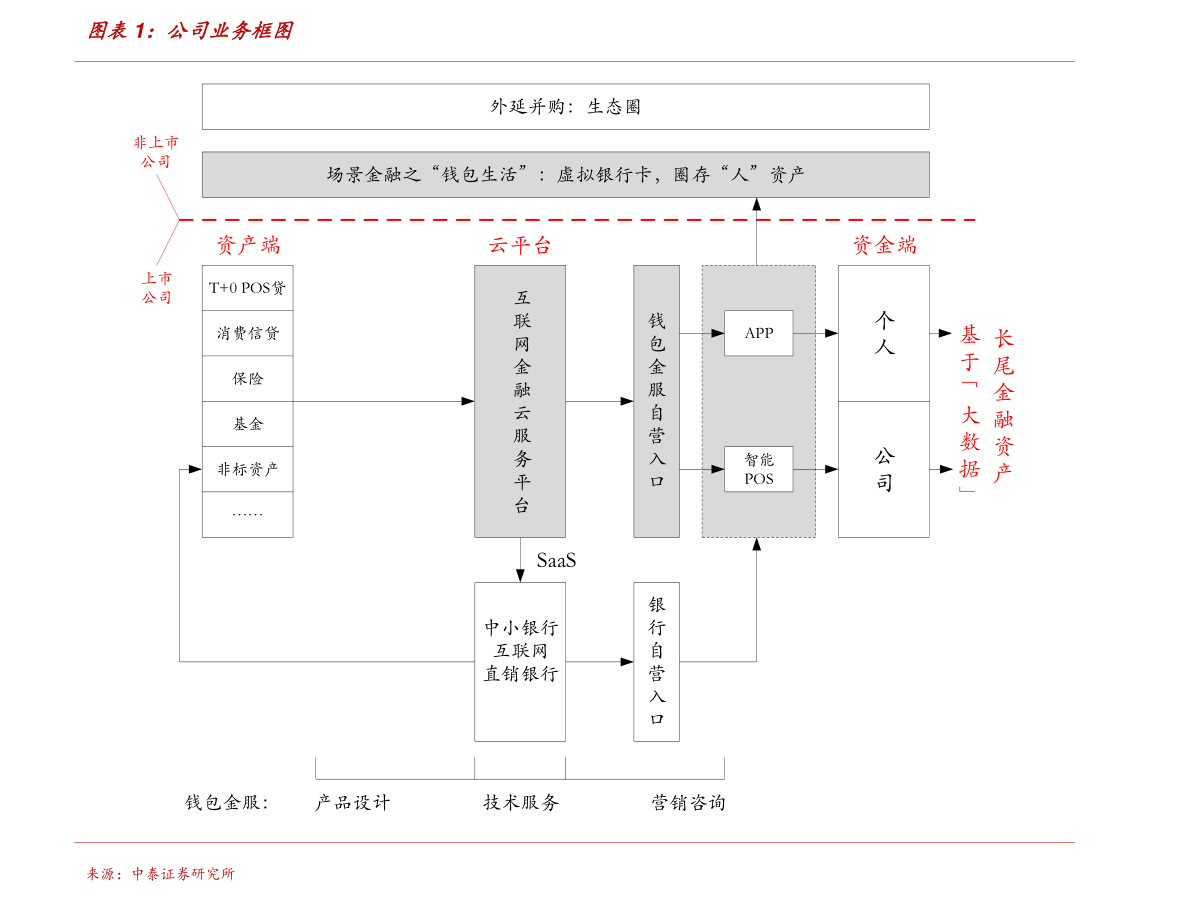 澳门人·威尼斯体育用品有哪些（健身器材一览表）(图1)