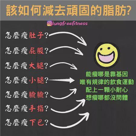 澳门人威尼斯官网23条健身小贴士认真看完相当于上了一节私教课！(图6)