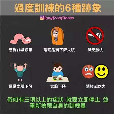 健身科普-23条健身小贴士新手老手都适用！(图5)