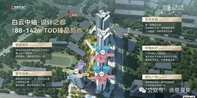 澳门人·威尼斯2024【官方认证】广州地铁云筑上品售楼处电话-营销中心电话(图13)