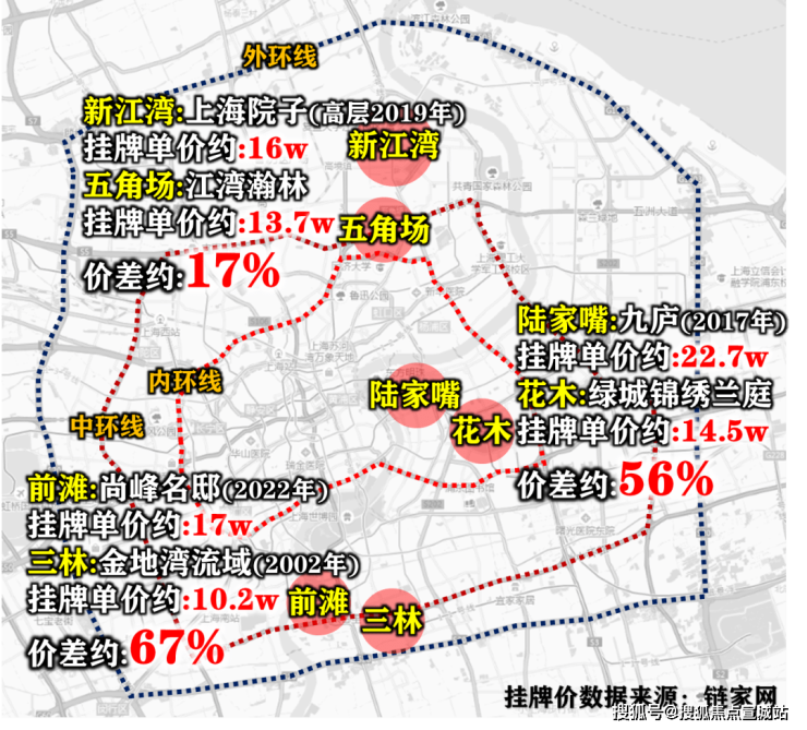 中铁世纪尚城(上海奉贤区)欢迎您丨中铁世纪尚城首页网站丨楼盘详情价格户型(图10)