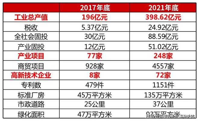 澳门人·威尼斯『官方』陕建名城映蓝售楼处发布：主推建面约90-130㎡精装3-4(图8)