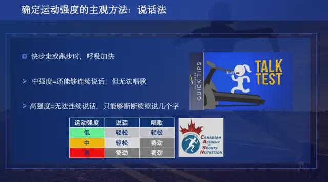 怎样跑步更科学和健康？这里有你关心的5个问题(图8)