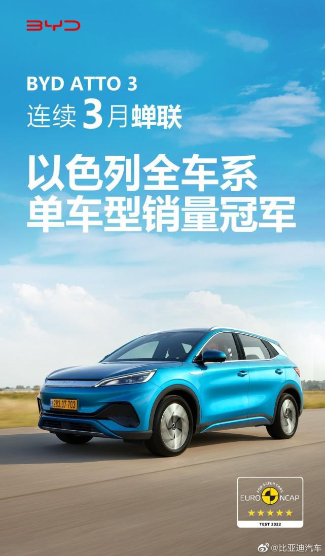 BYD ATTO 3在以色列连续3个月获得单车销量冠军(图1)