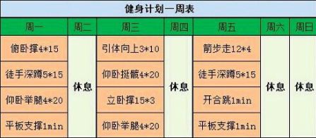 澳门人威尼斯官网四大基本的健身知识科普(图2)