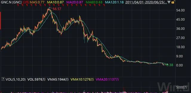 澳门人·威尼斯临沂一越野跑高温开赛54公里组仅关门兔一人完赛(图5)